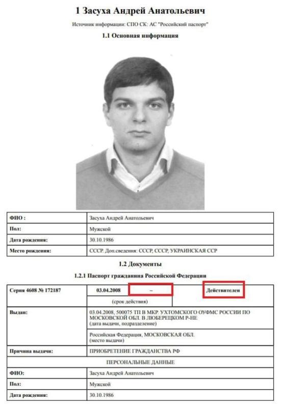 Засуха російський паспорт
