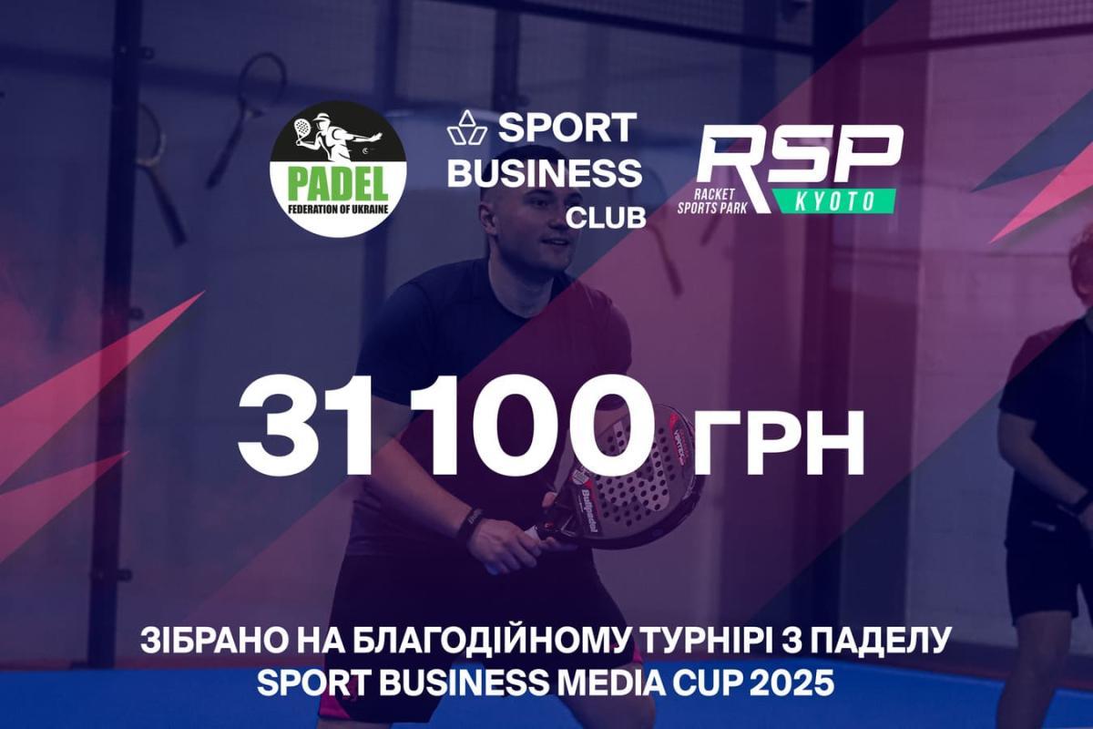 Благодійність