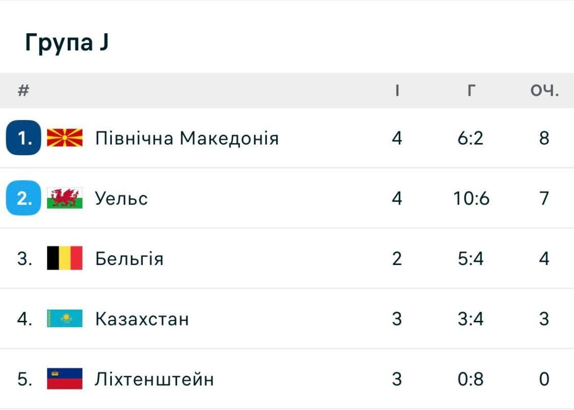 Джей