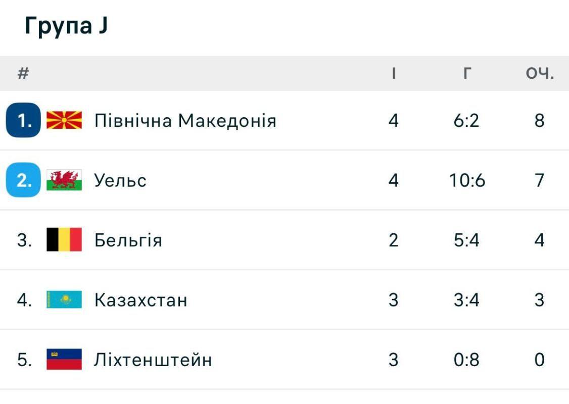 Джей