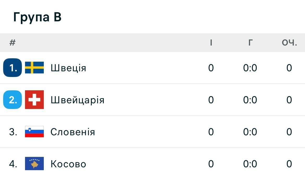 В