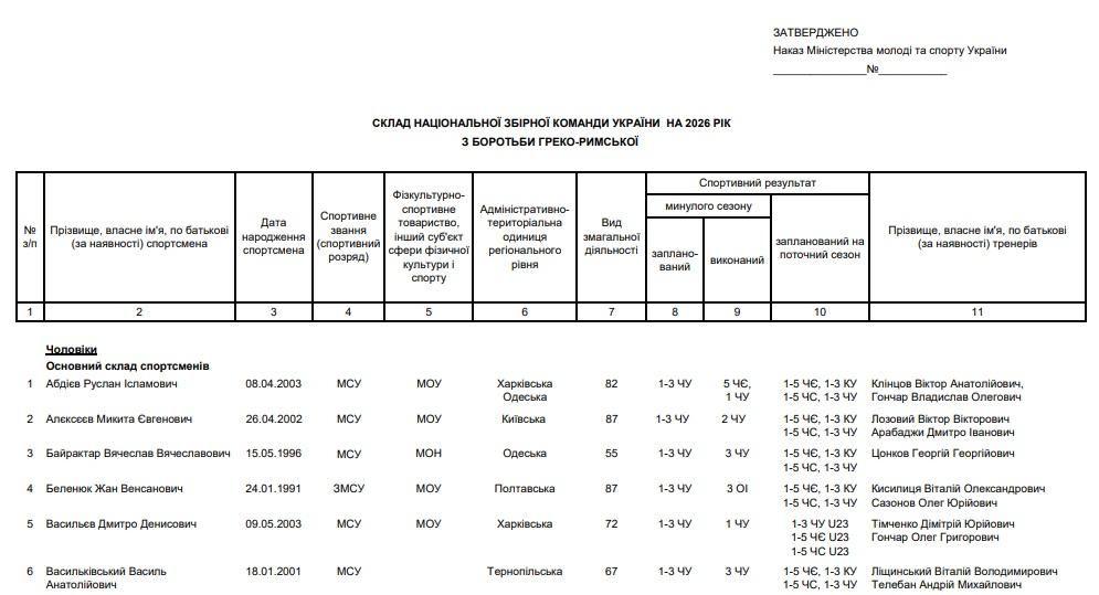 Жан Беленюк