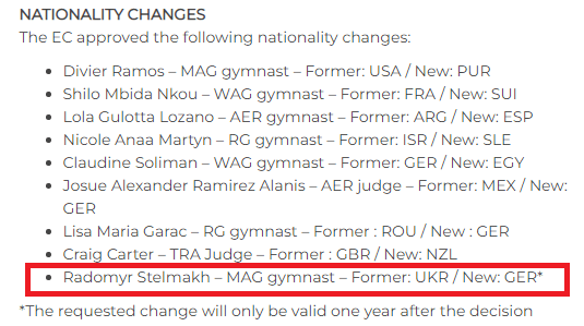 Радомир Стельмах