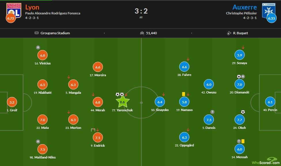 Роман Яремчук