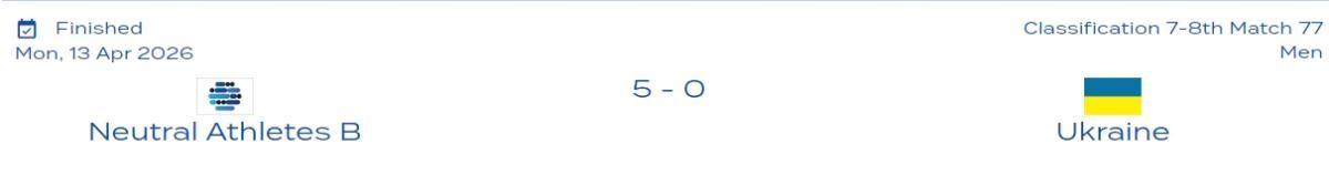 Технічна поразка