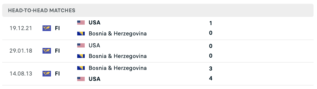 статистика